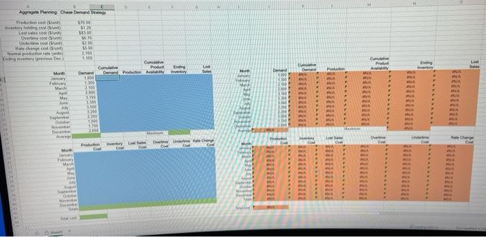 faced by Golden Beverages, a producer of two major products - Old