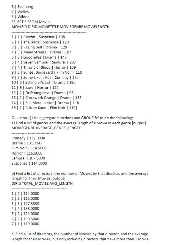 NULL, CONSTRAINT pk_Director PRIMARY KEY (dirID), CONSTRAINT ck_Director UNIQUE (dirName) ); CREATE