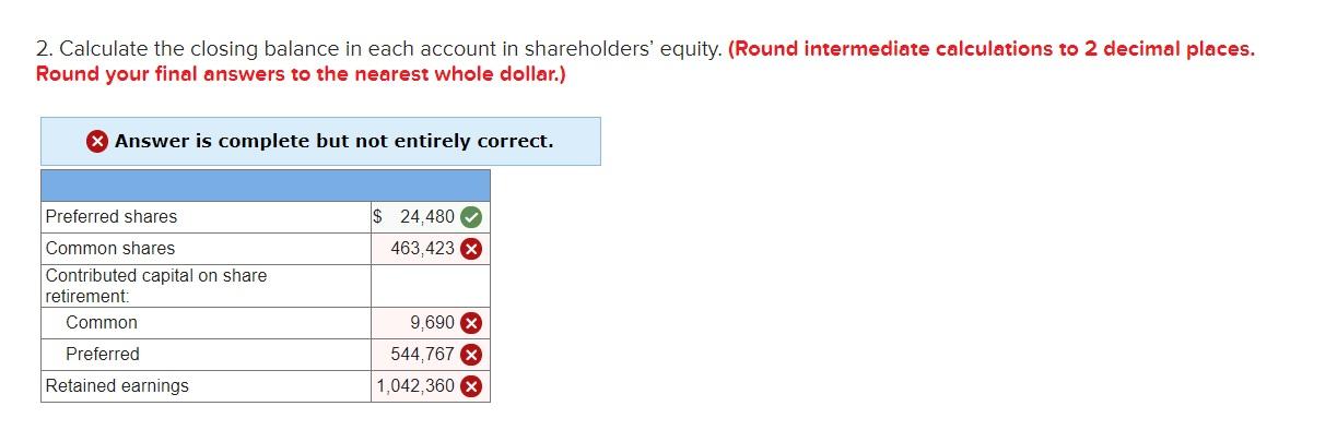 no-par Contributed capital on common share retirement Retained earnings $ 217,600 472,940