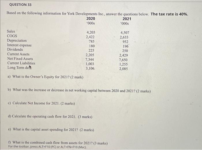  QUESTION 33 Based on the following information for York Developments Inc.,