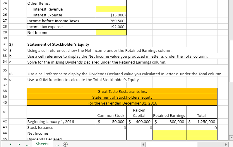 for Great Taste Restaurants Inc. Required: Solve for the missing amounts in