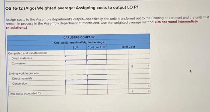 has two manufacturing departments, Assembly and Painting. The Assembly department started 11,600