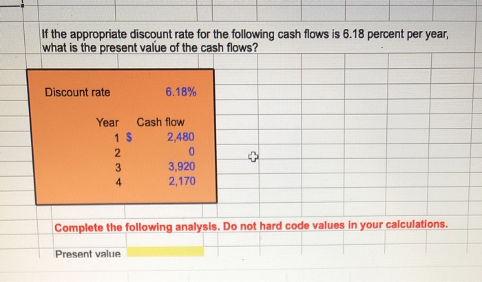 excel formula please!!!!!!!!!!!! If the appropriate discount rate for the following cash