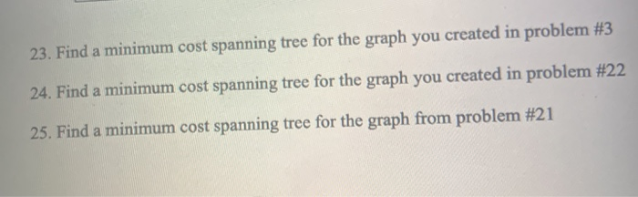 A company needs to deliver product to each of their 5 stores