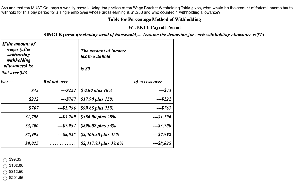 Assume that the MUST Co. pays a weekly payroll. Using the