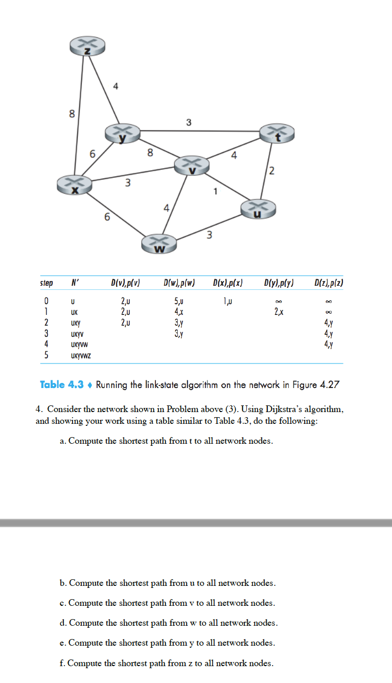 I really need help with this. step N Div),p(v) D(w),p/w) D(x),p(x) Dly),ply)