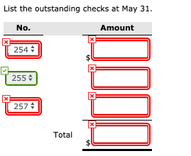 Your answer is partially correct. Try again. On April 30, the