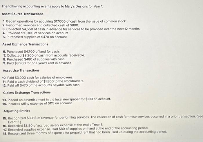  Will thumbs up if correct please help!! The following accounting events