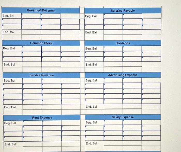 operations by acquiring $17,000 of cash from the issue of common stock.