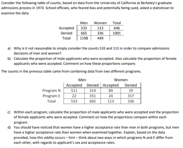  Consider the following table of counts, based on data from the