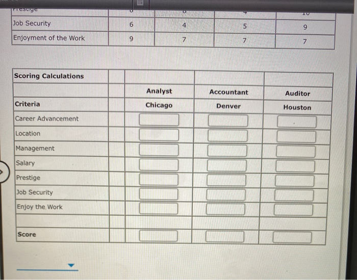 presented in this chapter is that the criteria weights and the decision