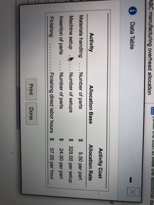 for you so that it shows how helpful you are! Requirements 1.Compute