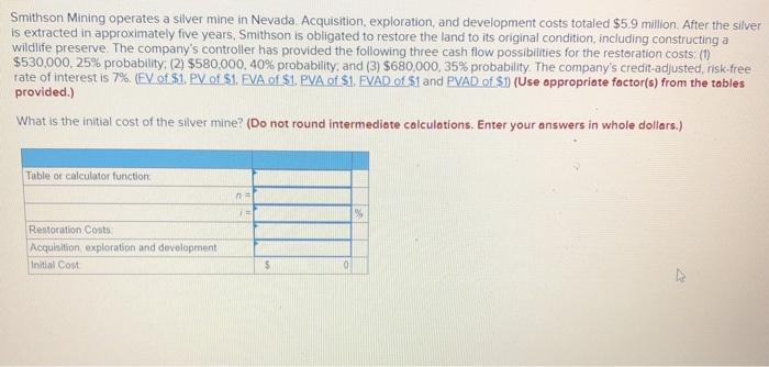  Smithson Mining operates a silver mine in Nevada. Acquisition, exploration and