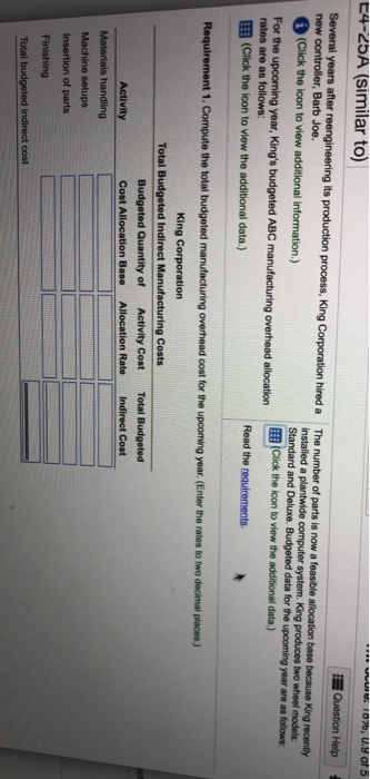 the manufacturing overhead cost per wheel of each model using ABC. 3.