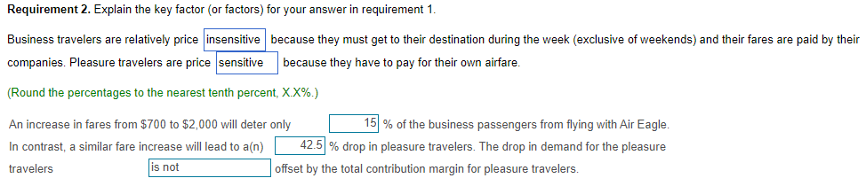 effects of two different prices on the number of seats expected to