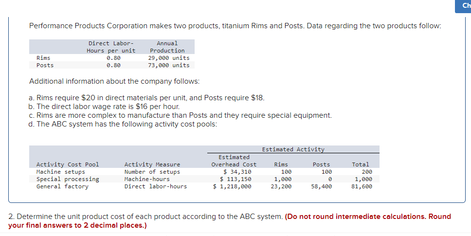  Performance Products Corporation makes two products, titanium Rims and Posts. Data