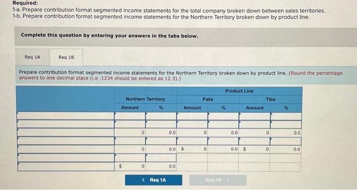 the company's performance and is wondering what can be done to improve