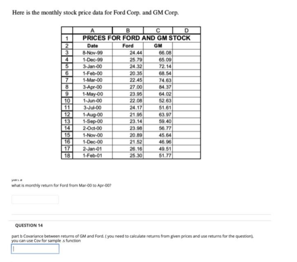 Please show working Here is the monthly stock price data for