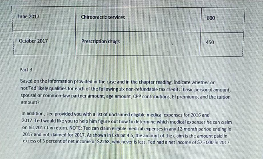 a 55-year-old service manager for a car dealership. Ted has asked you
