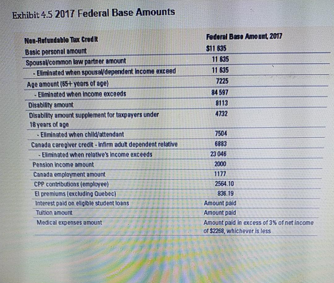 for advice on preparing his 2017 tax return. Since you do not