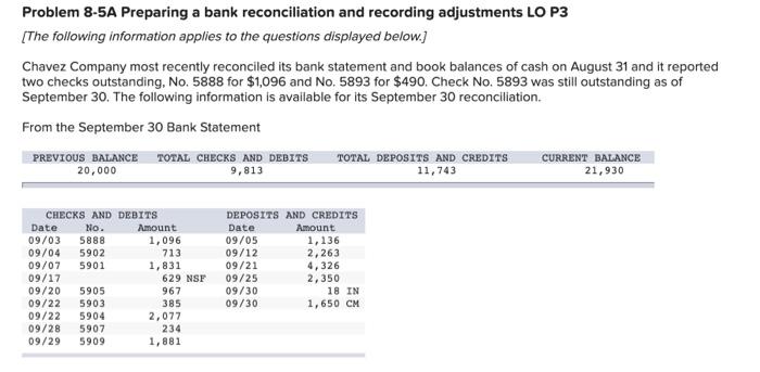  i need help with these journal entries please From Chavez Company's
