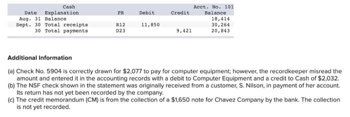 2,263 21 4,326 25 2,350 30 1,775 11,850 Cash Payments Cash Check