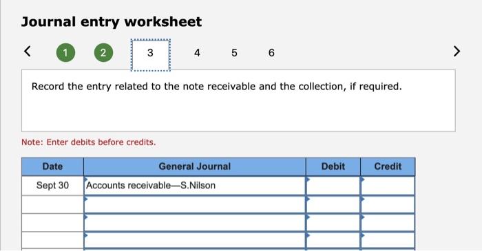5906 976 5907 234 5908 402 5909 1,881 9,421 PR Debit Credit