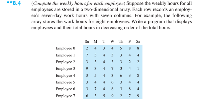 8.4, page 306 (name it WeeklyHours). Use array-initializer syntax to store a
