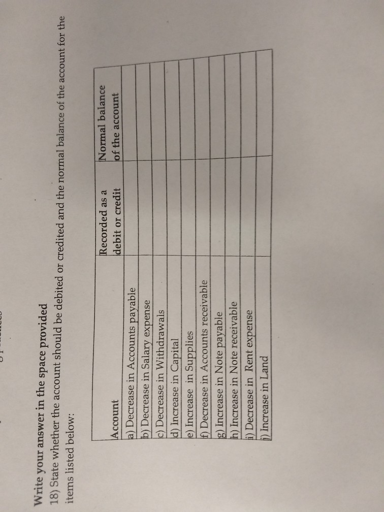  Write your answer in the space provided 18) State whether the