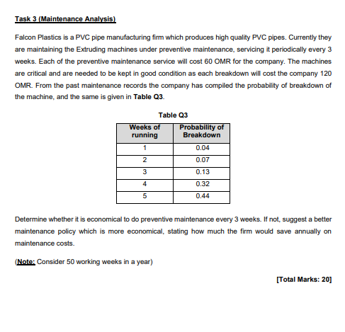  Task 3 (Maintenance Analysis) Falcon Plastics is a PVC pipe manufacturing