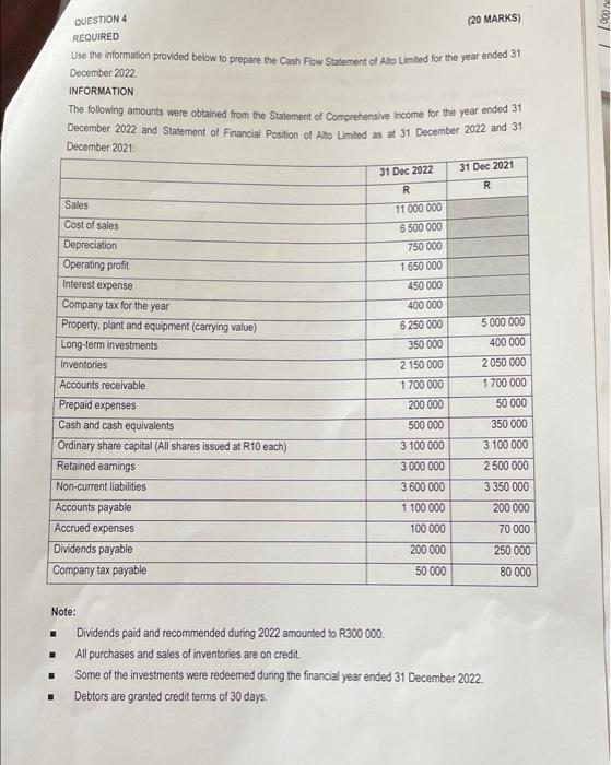  QUESTION 4 REQUIRED Use the information provided below to prepare the