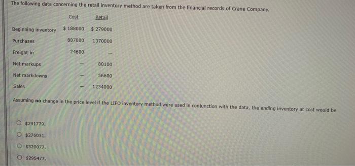 help please with problem The following data concerning the retail Inventory method