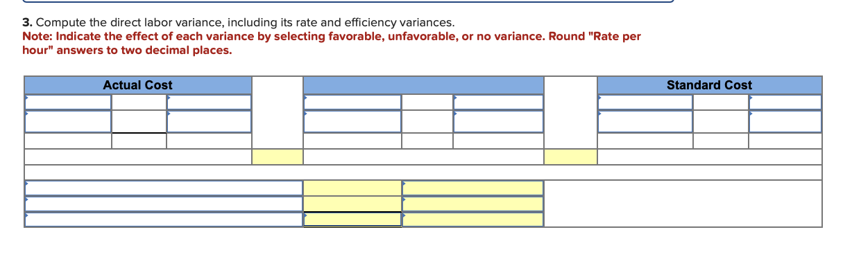 and efficiency variances. Note: Indicate the effect of each variance by selecting