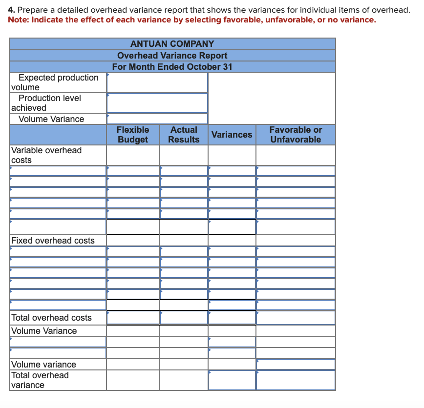favorable, unfavorable, or no variance. Round "Rate per hour" answers to two