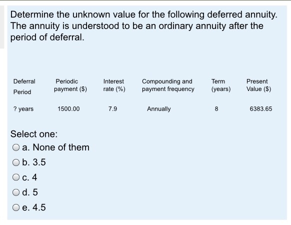  Determine the unknown value for the following deferred annuity. The annuity