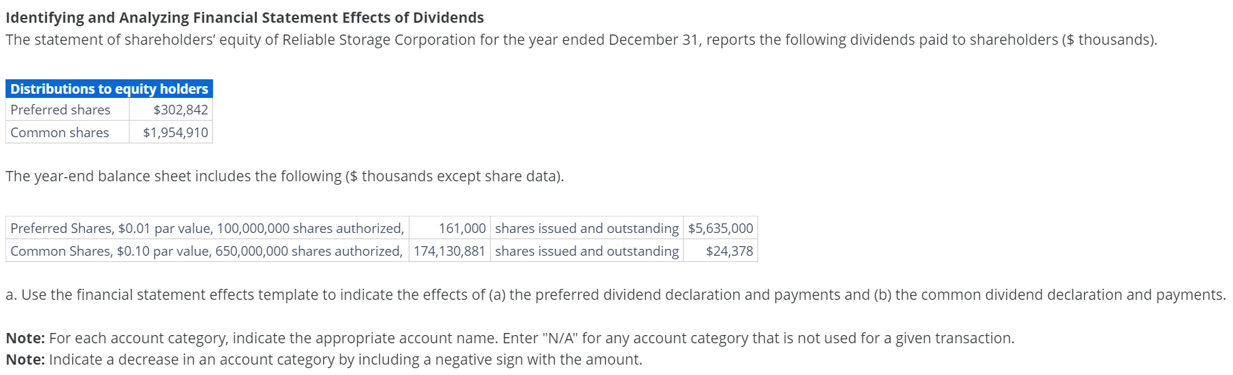 Identifying and Analyzing Financial Statement Effects of Dividends The statement of