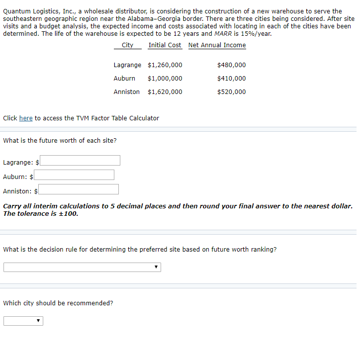 Quantum Logistics, Inc., a wholesale distributor, is considering the construction of