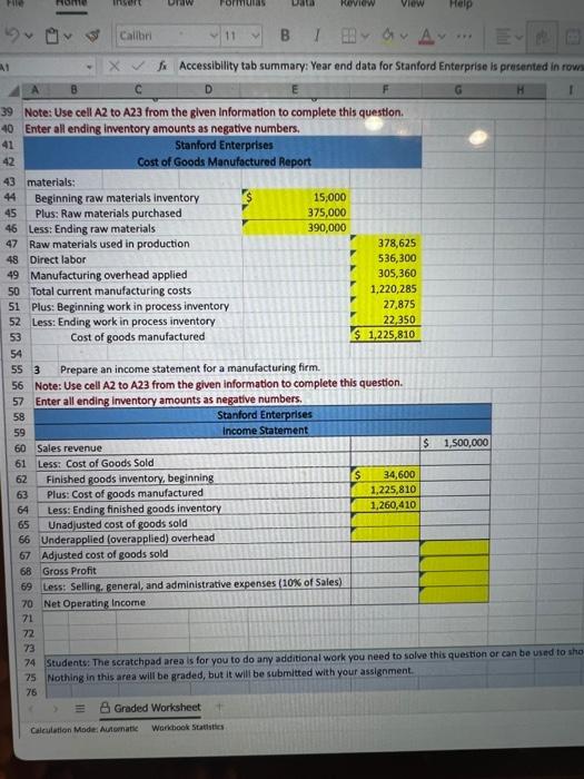basis of direct labor houis. The following information relates to the year