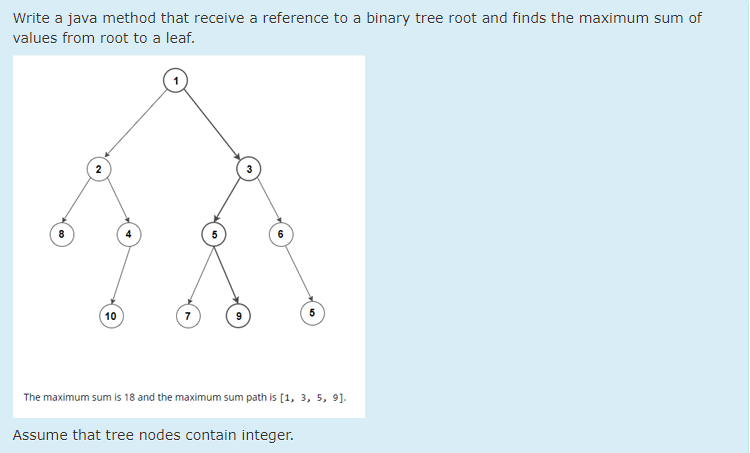  Write a java method that receive a reference to a binary