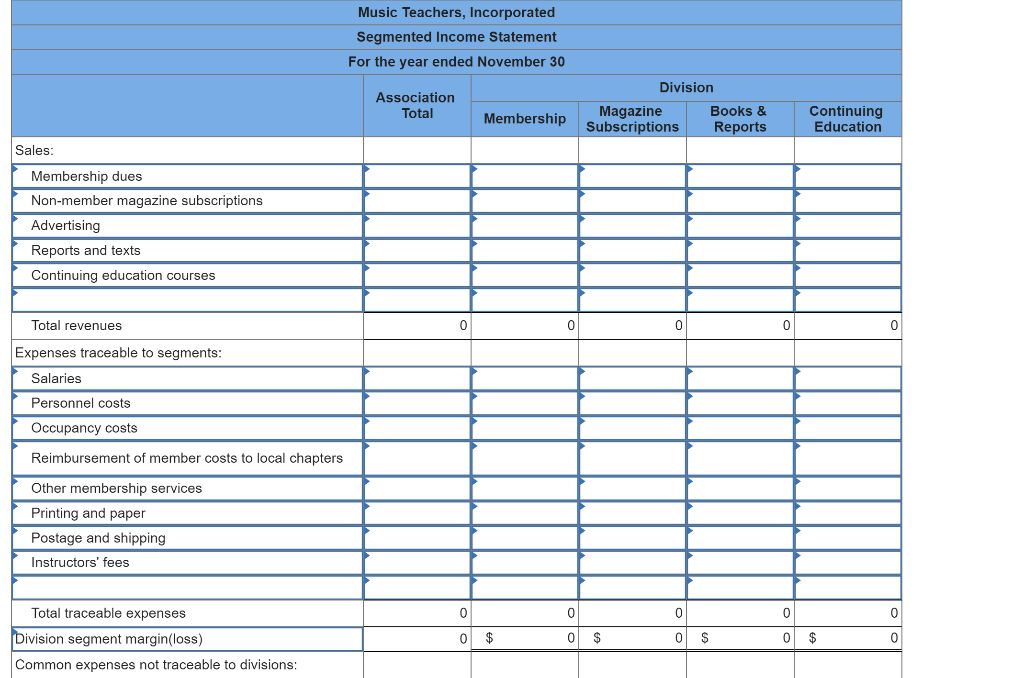 members. The association operates irom a central headquarters but has local membership