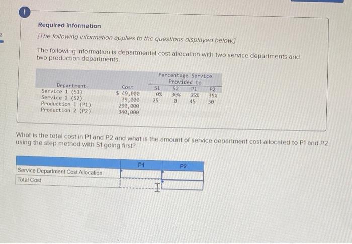 please answer empty boxes Required information [The following information applies to the