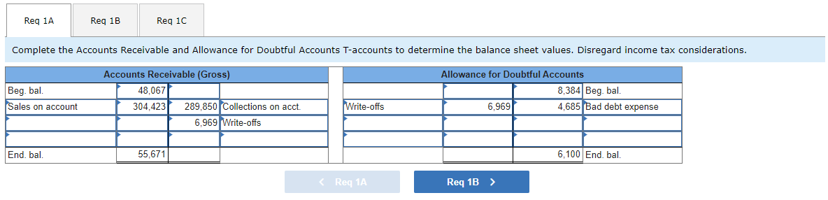 MY ANSWER IS NOT COMPLETE*** I am not exactly sure what I