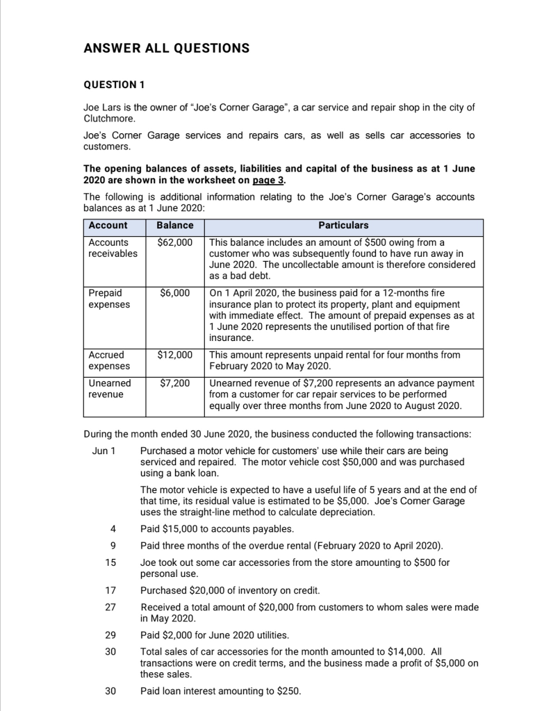  ANSWER ALL QUESTIONS QUESTION 1 Joe Lars is the owner of