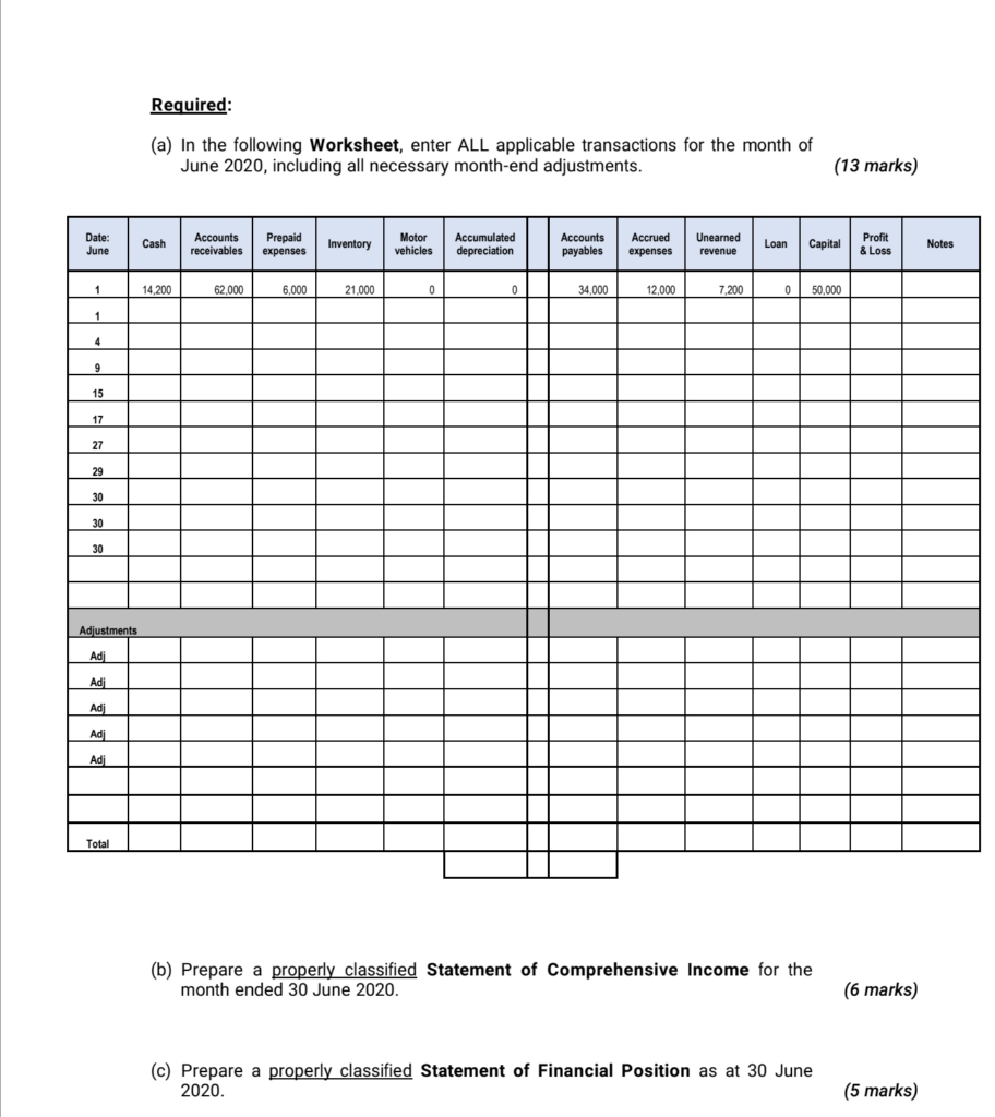 "Joe's Corner Garage", a car service and repair shop in the city