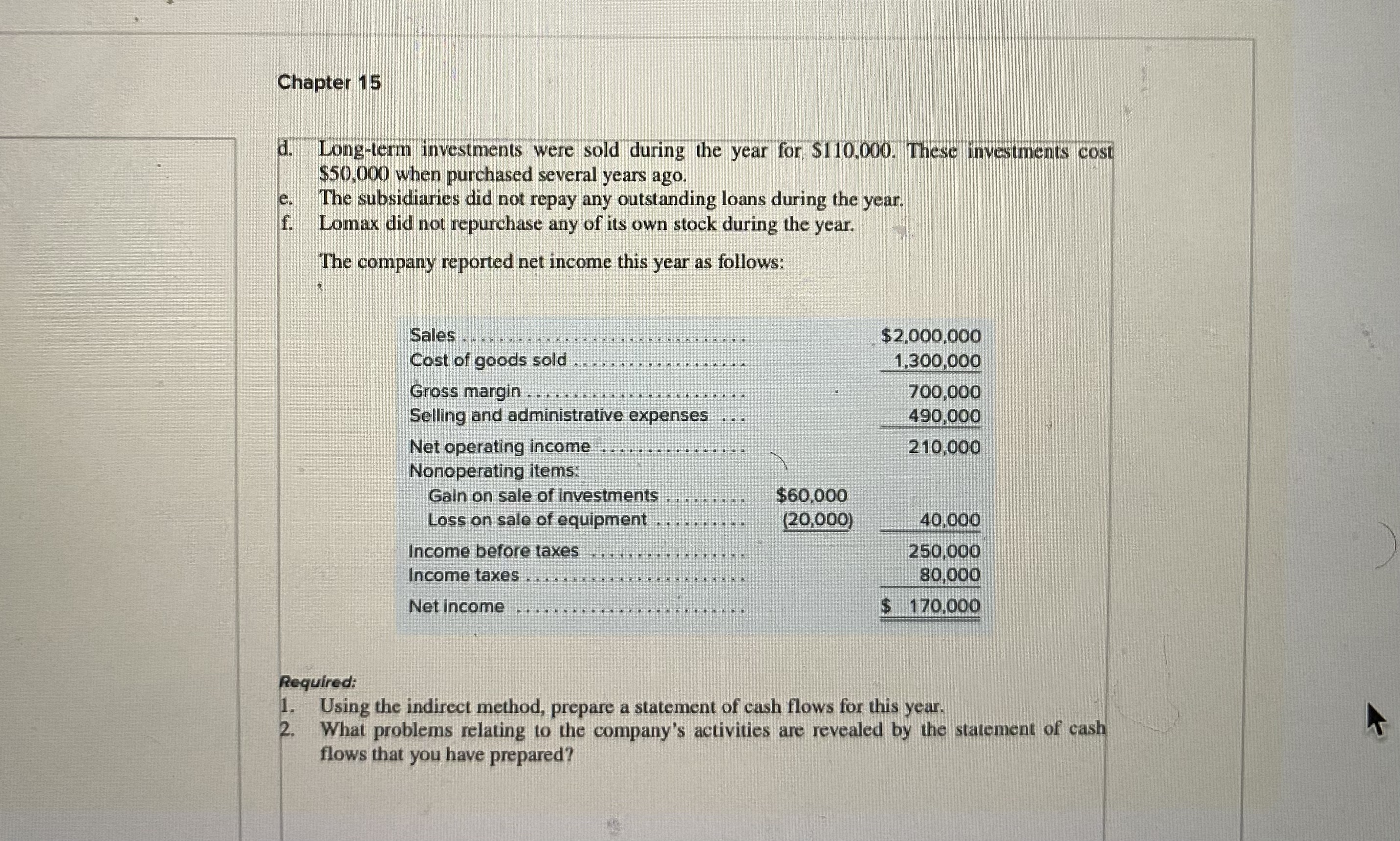 15-1, LO15-2 A comparative balance sheet for Lomax Company containing data for