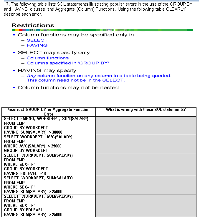 Please tell me what is wrong with the SQL statements included in