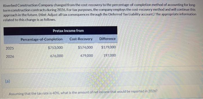 to the percentage-of-completion method of accounting for longterm construction contracts during 2026.