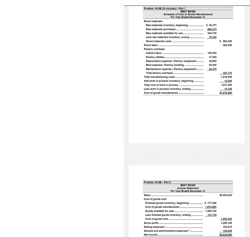 helps The following year-end information is taken from the December 31 adjusted