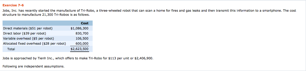 Please help me with Exercise 7-6. Exercise 7-6 Jobs, Inc. has recently