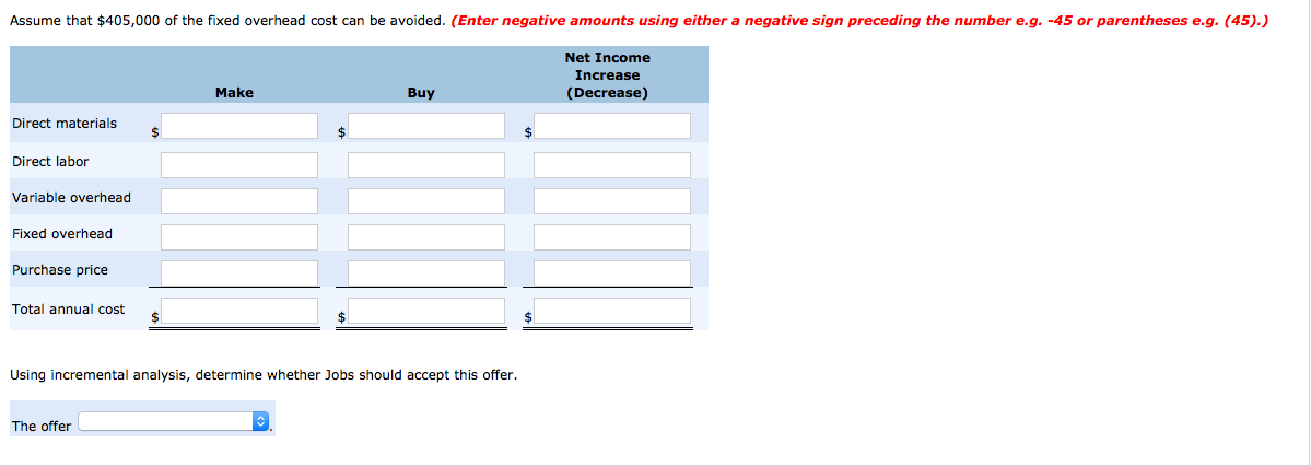 started the manufacture of Robo, robot that can a three-wheeled scan a